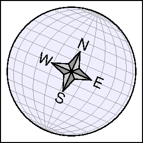 Earth