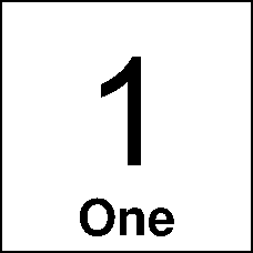 Digits