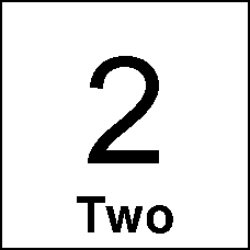 Digits