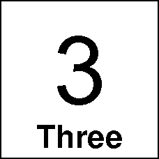 Digits