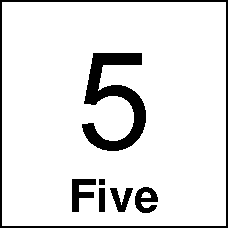 Digits