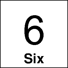 Digits