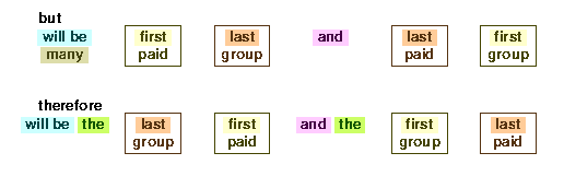 First and last 3