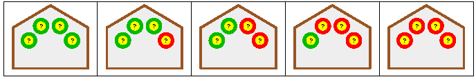 Houses and fruit
