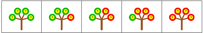 Trees and fruit