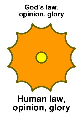 Add even more human rays