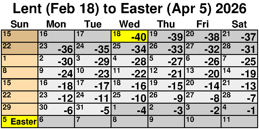 Lent and Easter