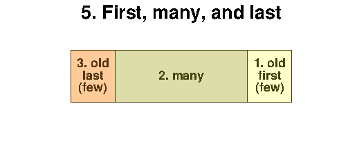 First and last 5