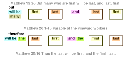 First and last 1