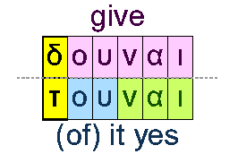 give and (of) it yes
