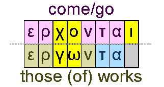 Come and those works