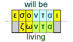 Will be and living