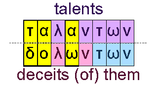 Talant and deceits (of) them