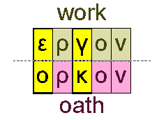 Work and oath