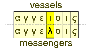 Vessels and messengers