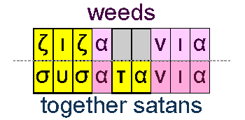 Weeds and together satans