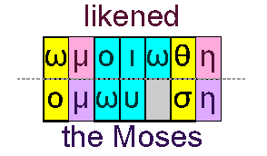 Likened and the Moses