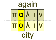 Again and cities