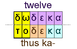 Twelve and thus ka-