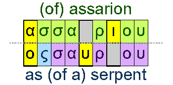 Of assarion and as a serpent