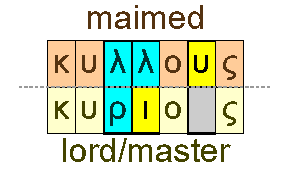 Maimed and lord/master
