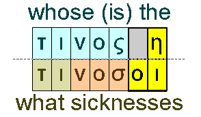 Whose (is) the and what sicknesses