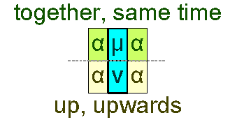 Together and up
