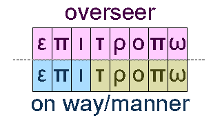 Overseer and on way/manner/style