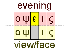 Evening and view