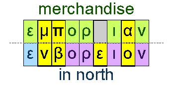 Merchandise and in north