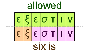 Allowed and six is
