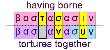 Having borne and tortures together
