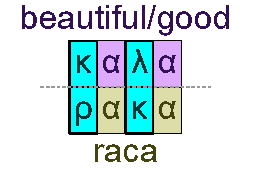 Beautiful and raca