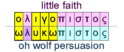 Little faith and wolves persuasion