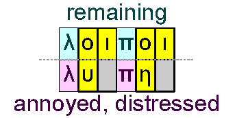 Remaning and annoyed