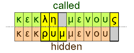 Called and hidden