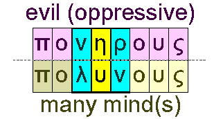 Evil and many minds