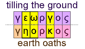 Tilling the ground and earth oaths