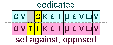 Dedicated and opposed