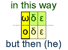 In this way and but then he