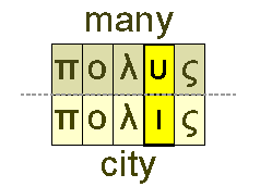 Many and city