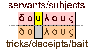 Servent/subject and trick/deceipt/bait
