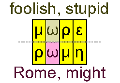 Foolish and Rome