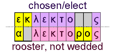 Chosen/elect and rooster