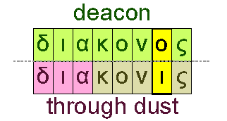 Deacon and through dust