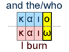 And the/who and I burn