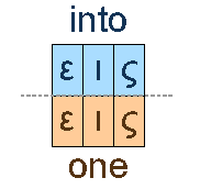 Into and one