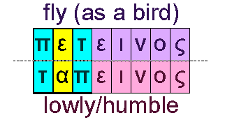 Birds and humbe/lowly