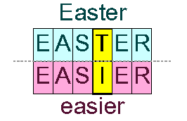 Easter and easier