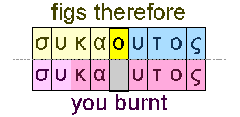 Figs therefore and you burnt